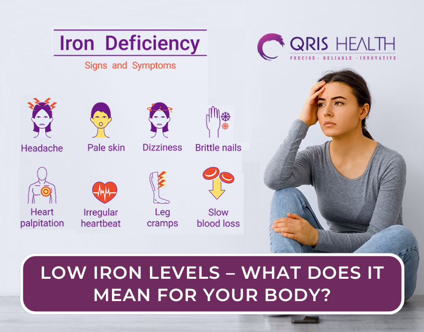 Iron Test in Delhi